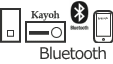 Bluetooth